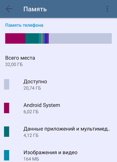 память телефона