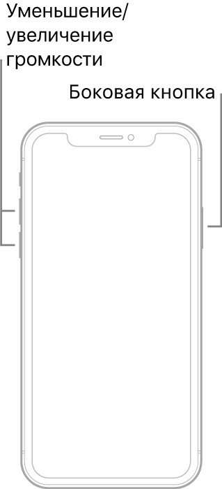 force-restart-iphone