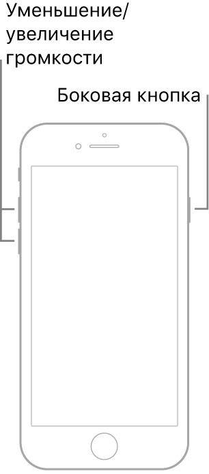 force-restart-iphone