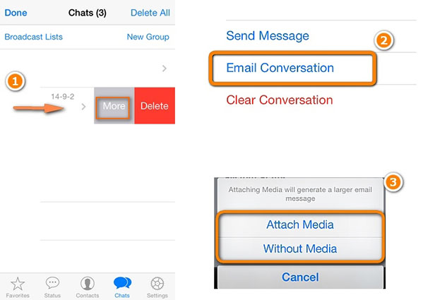 email whatsapp chat