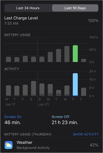 Быстрая разрядка аккумулятора в бета-версии iOS 14