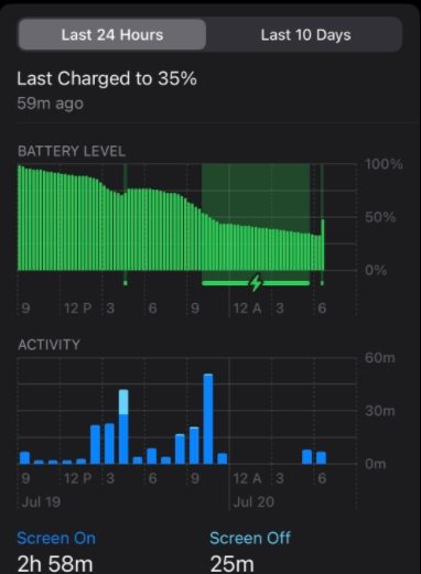 iphone не будет заряжаться после обновления ios