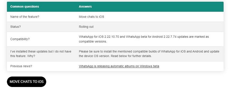 move chats to iOS