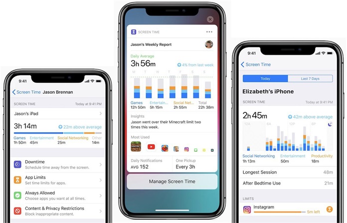 screen time ios 12