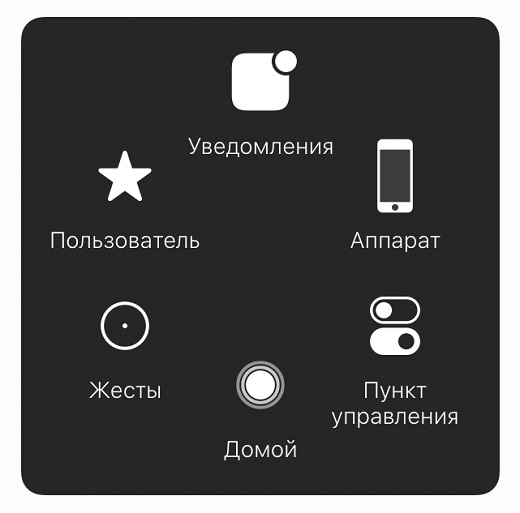 активировать функцию AssistiveTouch