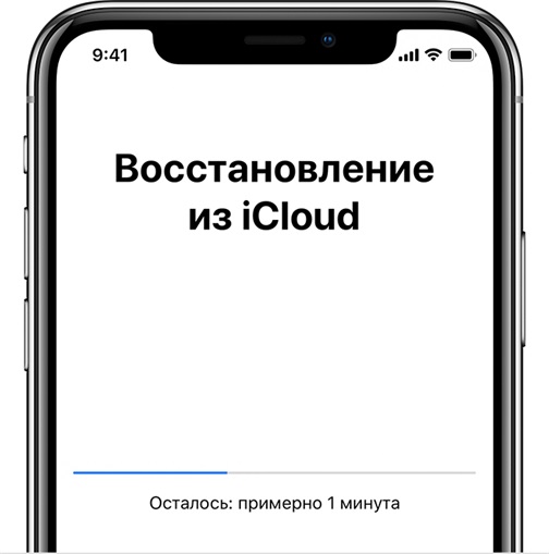 Перенос данных из iCloud