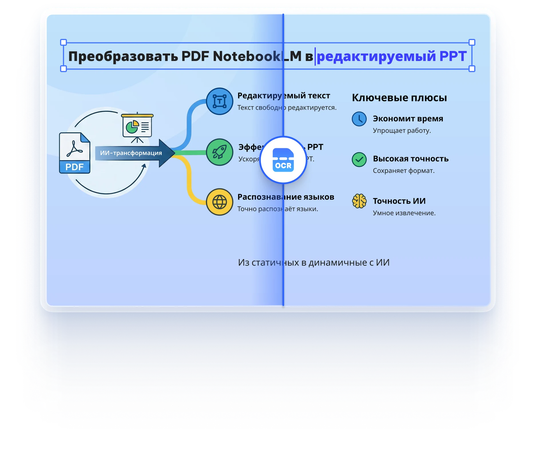 pdnob convert notebooklm pdf slides to editable ppt 1