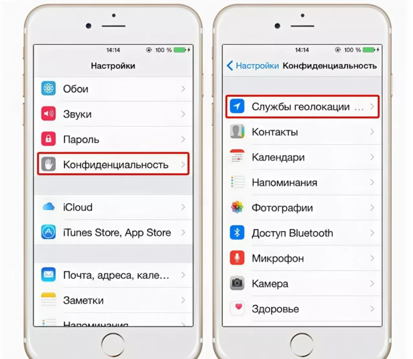 Настроить айфон 4. Конфиденциальность айфон. Настройки айфона. Где в настройках конфиденциальность. Настройки приватность айфон.